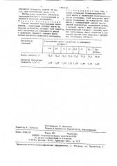 Способ спекания железорудных материалов (патент 1397518)