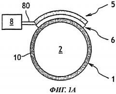 Способ измерения давления и/или молярной массы газа внутри оболочки и измерительное устройство (патент 2468362)