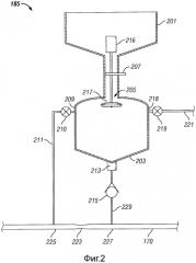 Устройство и способ подачи нефтепромыслового материала (патент 2569134)