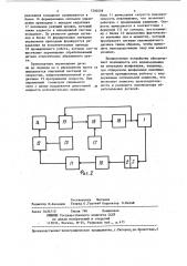Устройство поддерживания мощности при обработке абразивным кругом (патент 1240559)