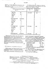Состав среды для цирконосилицирования (патент 522280)