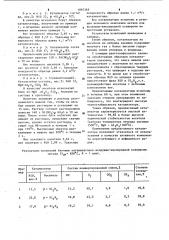 Катализатор для процесса воздушно-кислородной конверсии метана (патент 1097369)