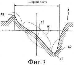 Литейно-прокатный агрегат (патент 2436641)