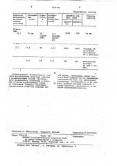 Способ изготовления пористых изделий с разноплотными слоями (патент 1041531)