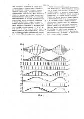 Детектор амплитудно-модулированных сигналов (патент 1504784)
