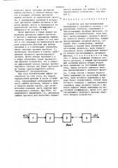 Устройство для прогнозирования непрерывного случайного сигнала с ограниченным спектром (патент 1495816)