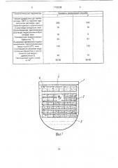 Способ пропитки древесины (патент 1733238)