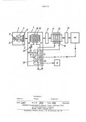 Магнитный круговой дихрограф (патент 452773)