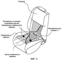 Сиденье с подогревом (патент 2448003)