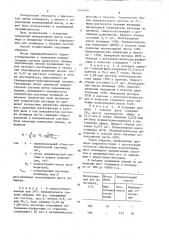 Способ определения молекулярных масс полимеров (патент 1264036)