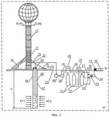 Воздушно-потоковая электростанция (патент 2450158)