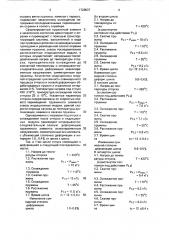 Способ изготовления пружин (патент 1726537)