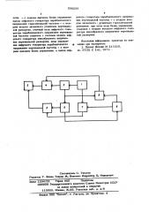Устройство коррекции геометрических искажений растра (патент 598269)