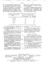 Способ предотвращения роста бактерий при заводнении (патент 698925)