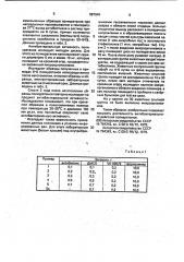 Способ получения полиуретанов с антибактериальными свойствами (патент 987949)