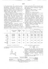 Способ получения производных s-триазинов (патент 291917)