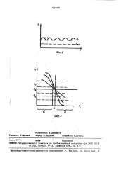 Способ стабилизации частоты излучения лазера (патент 1452421)