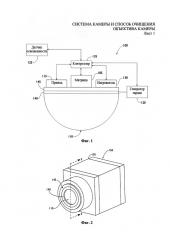 Система камеры и способ очищения объектива камеры (патент 2645448)