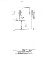 Способ регулирования группы теплофикационных турбин (патент 667677)