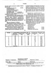 Мастика для заделки щелей полувагонов (патент 1715756)