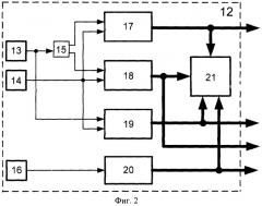 Система сбора и обработки полетной информации (патент 2319203)