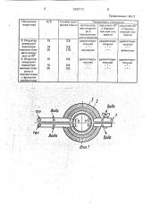 Способ высадки концов труб (патент 1692713)