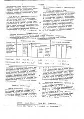 Способ подготовки конденсата сокового пара выпарной станции для экстракции сахара из свекловичной стружки (патент 652218)