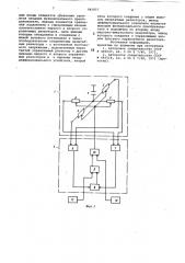Устройство для решения нелинейныхзадач статического магнитногополя (патент 842857)