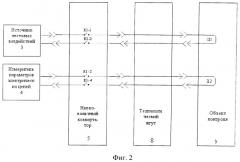 Способ автоматизированного контроля электрических цепей сложных технических изделий и устройство для реализации этого способа (патент 2534387)