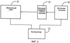 Способ и аппарат для формования, и соответствующая им предварительно отформованная заготовка со средой для гидростатического прессования (патент 2517425)