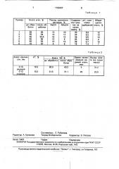 Способ получения органоминерального удобрения (патент 1763437)