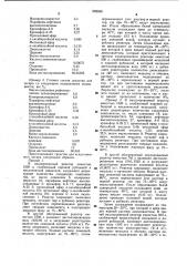 Средство для искусственного загара (патент 992058)