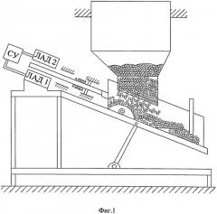 Лотковый вибрационный дозатор сыпучих кормов (патент 2532694)
