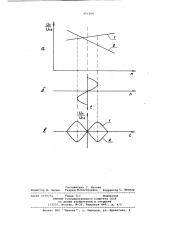 Способ диагностирования скользящего контакта электродвигателя (патент 951204)