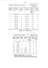 Способ термической обработки железнодорожных бандажей (патент 1328392)