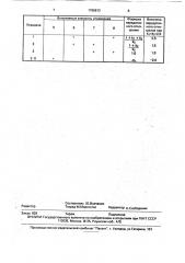 Планетарная коробка передач (патент 1796813)