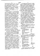 Способ получения производных флавана или их солей (патент 986296)