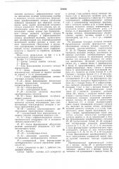 Способ формирования управляющего воздействия систем автоматического регулирования (патент 320805)