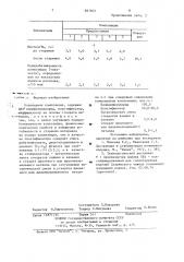 Полимерная композиция (патент 897805)