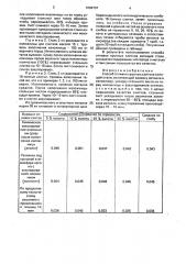 Способ отливки крупных слитков кипящей стали (патент 1699701)