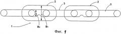 Плоское звено цепи для звеньевой цепи, а также стальная цепь с такого рода звеньями (патент 2576204)