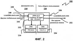 Настройка системы разрешения имен для связи между домашними сетями (патент 2310903)