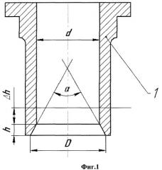 Способ сборки цилиндропоршневой группы автотракторных двигателей (патент 2382220)