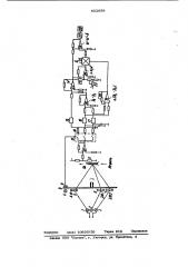 Трехволновый измеритель влажности нефти (патент 802858)
