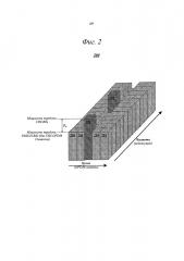 Технологии сигнализации смещения мощности для приемников с сетевым подавлением и устранением помех (naics) (патент 2643354)