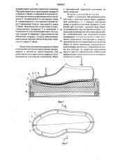 Пресс-подушка для приклеивания деталей низа к заготовке верха обуви (патент 1639604)