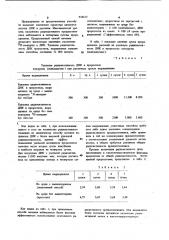 Способ мечения радиоактивным предшественником дезоксирибонуклеиновой кислоты проростков кукурузы (патент 938672)