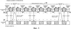 Способ передачи сигналов информации обратного канала с минимальной задержкой голоса/данных (патент 2321952)