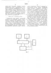 Селекторный канал памяти (патент 326578)