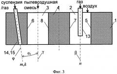 Многофункциональная горелка (варианты) (патент 2484371)
